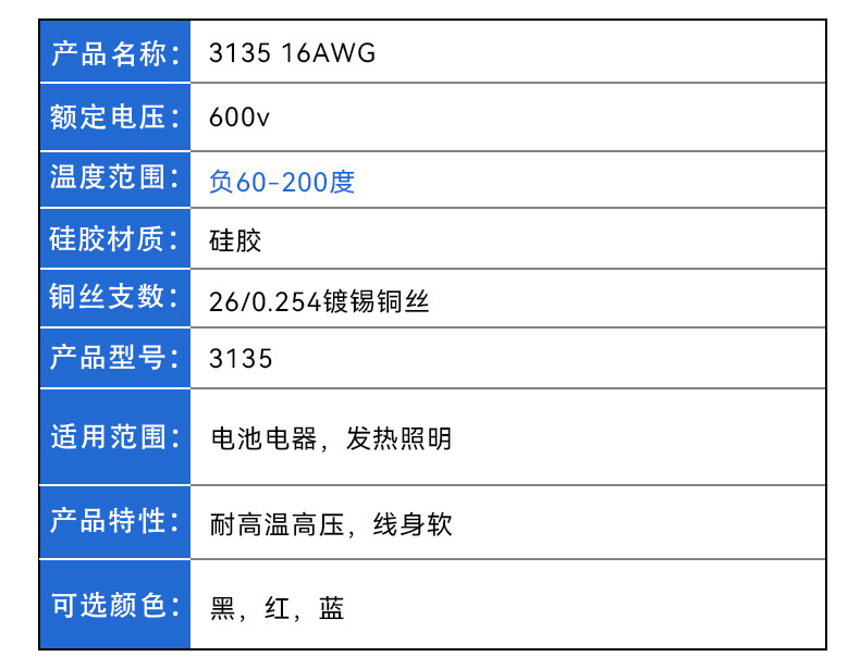 O1CN01Aghcq12Csn980XN6d_!!2400588530-0-cib.jpg